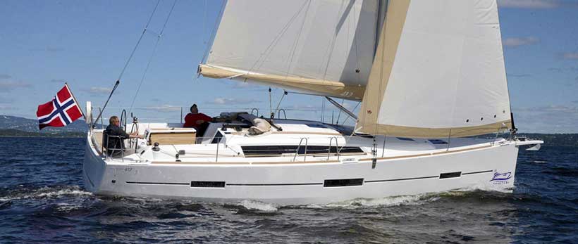 Dufour 412 GL Sailing Yacht Charter Greece Main